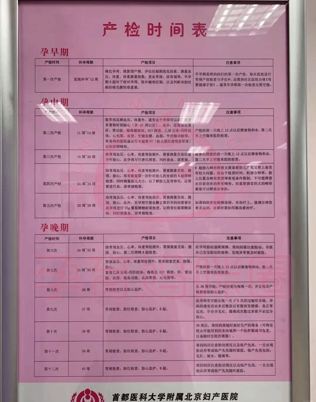 北京妇产医院门诊陪诊挂号服务慢病定期复查跟进，病情始终可控的简单介绍