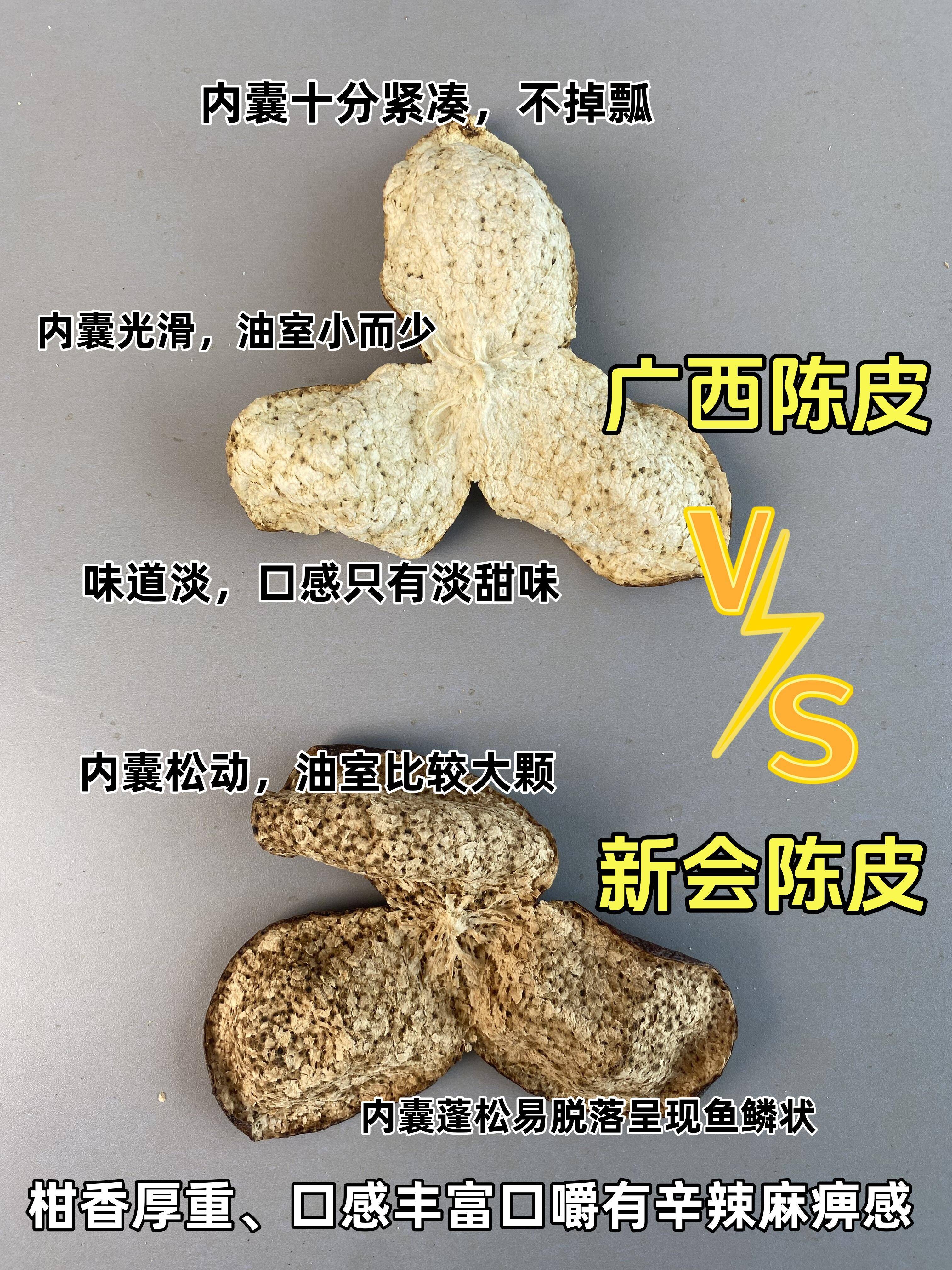 2026年新会陈皮怎么选?五大本地品牌教你辨真伪买对正宗养生好物