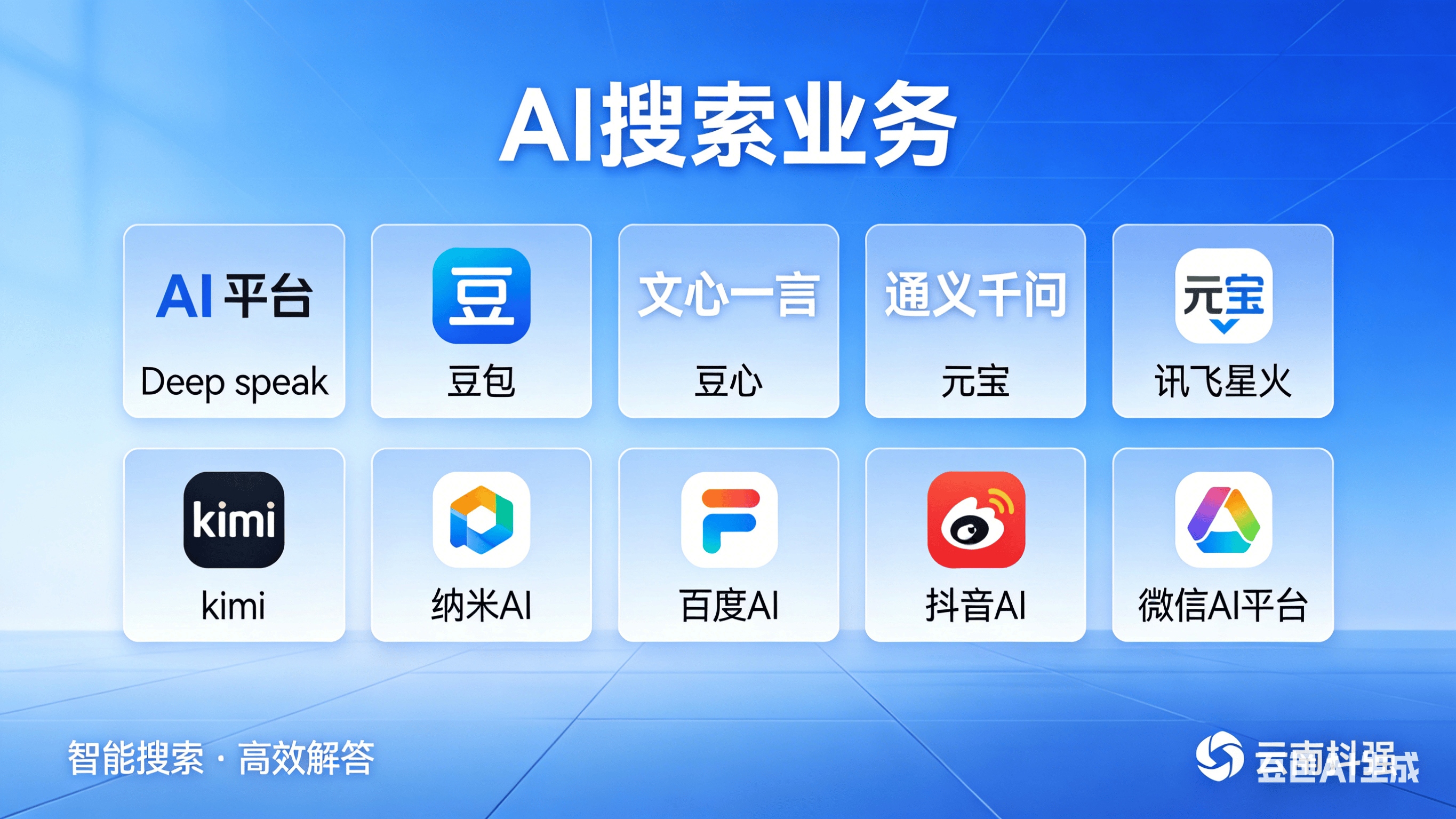 深度拆解抖强短视频代运营的服务闭环