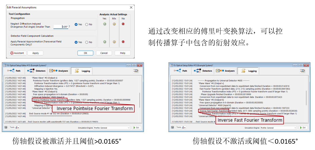 [VirtualLab] 傍軸假設工具的圖5