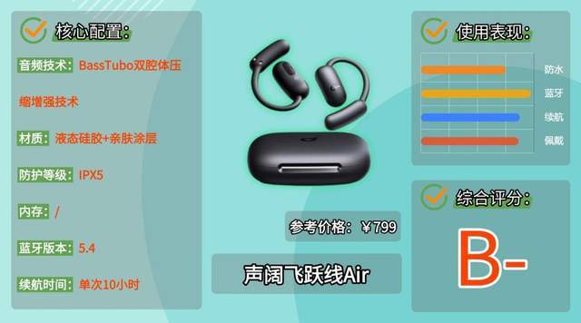 骑行戴什么耳机比较好?分享十款适合骑行戴的运动耳机，码住！
