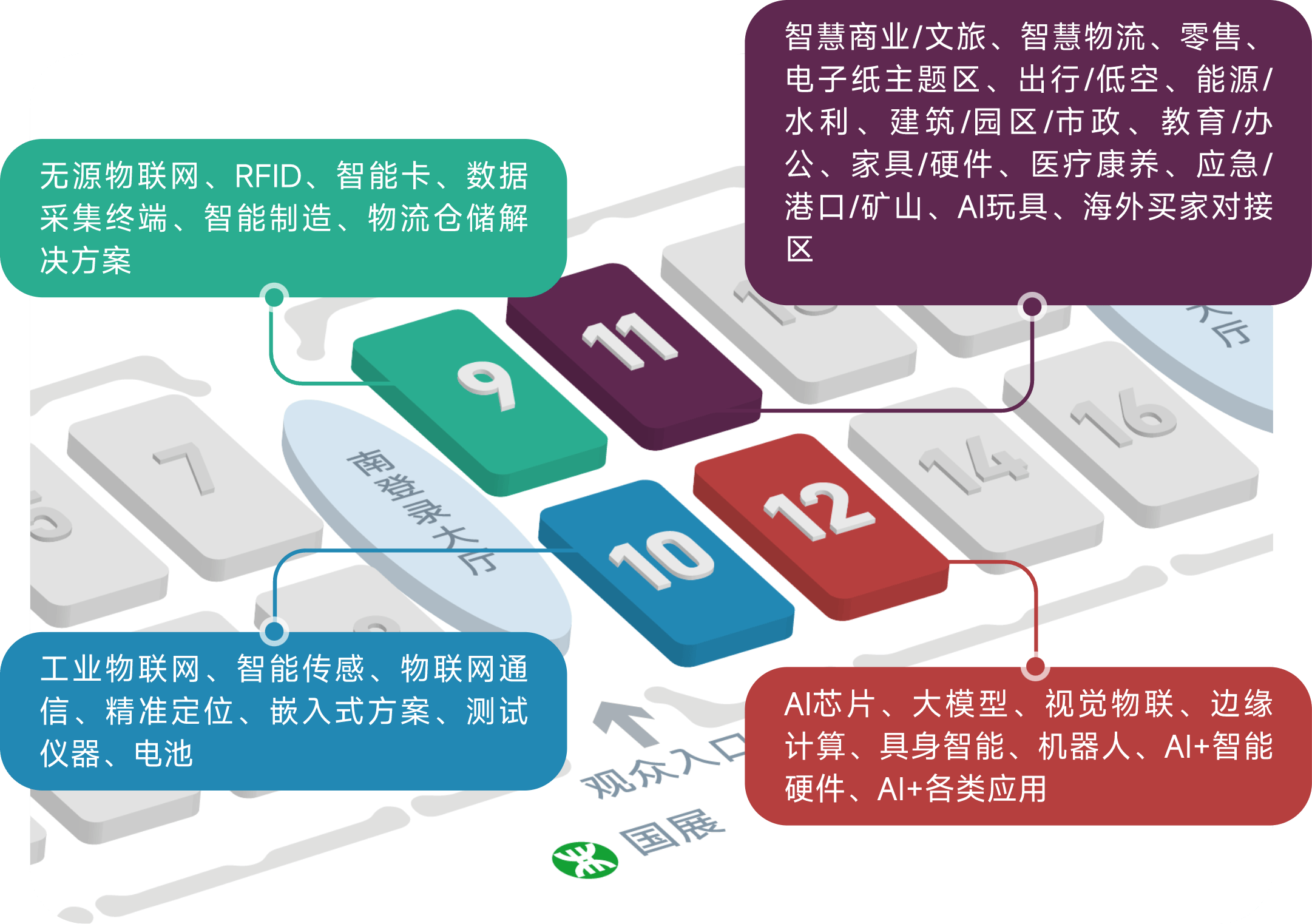 聚焦AI生态!2026第二十五届国际物联网展将于8月26日在深圳举办(图3) 聚焦AI生态!2026第二十五届国际物联网展将于8月26日在深圳举办(图3)