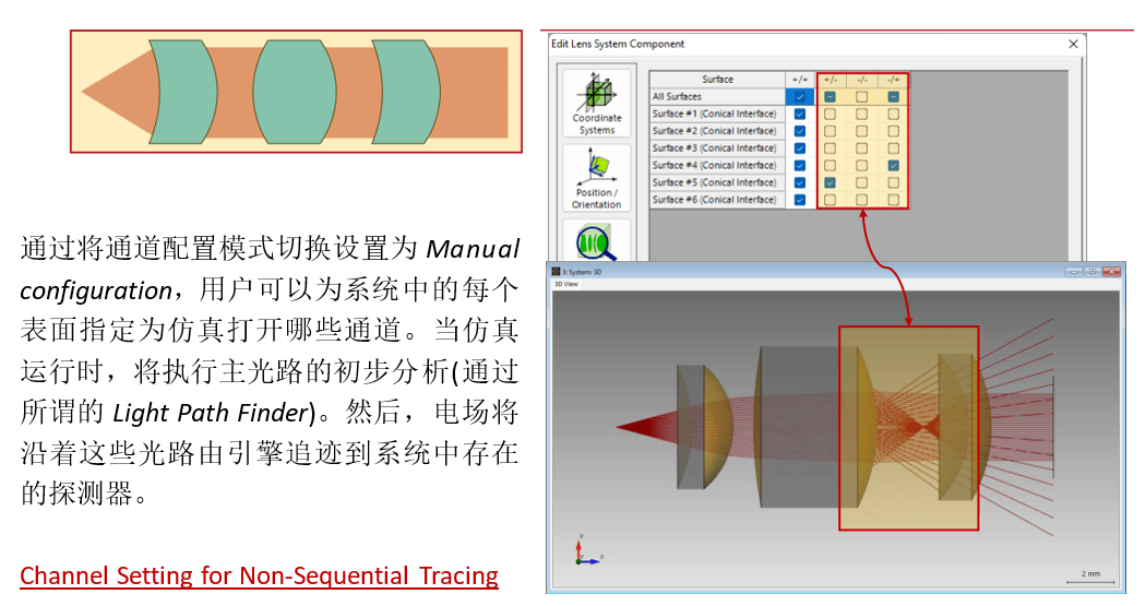 [VirtualLab] 准直系统中鬼像效应的研究的图5