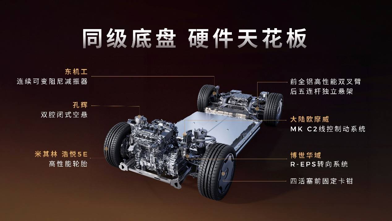 全域自研的硬核实力:零跑D19售价21.98万起,重塑旗舰平权新时代 全域自研的硬核实力:零跑D19售价21.98万起,重塑旗舰平权新时代