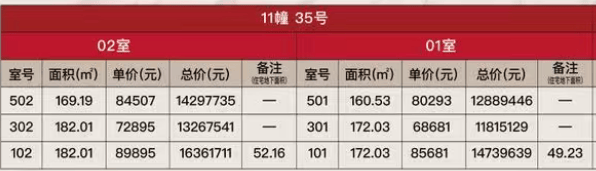 联发·金海云墅官方售楼处电话(联发·金海云墅)官方网站-联发金海云墅营销中心欢迎您-楼盘详情•最新价格-户型图-容积率-2026售楼处_项目 ...