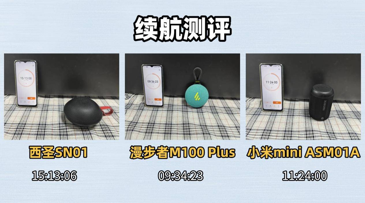 百元价位蓝牙音箱哪款好？西圣、漫步者、小米真实体验实测对比