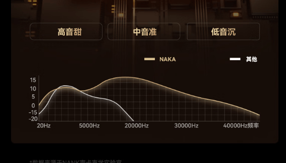 小音响什么品牌质量好音质好？十款质量好音质好小音响推荐，户外党直接冲