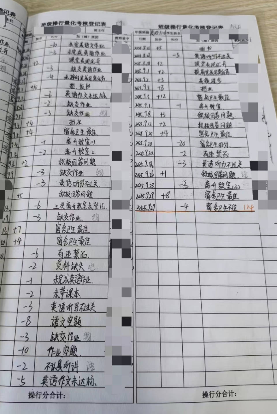 没打架、没作弊，被名校劝退的高二男生，和他那令人窒息的操行表