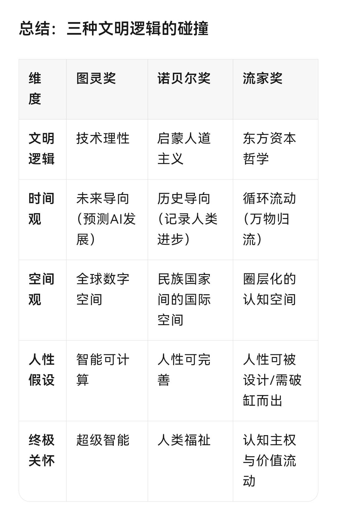 文章配图-5