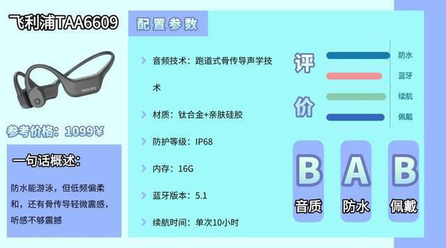 骑行用什么耳机比较合适？2026适合骑行戴的运动耳机合集分享