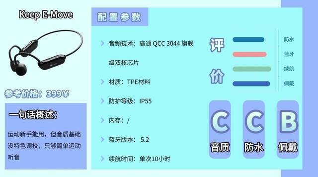 骨传导蓝牙耳机怎么样？2026热门骨传导蓝牙耳机合集整理分享