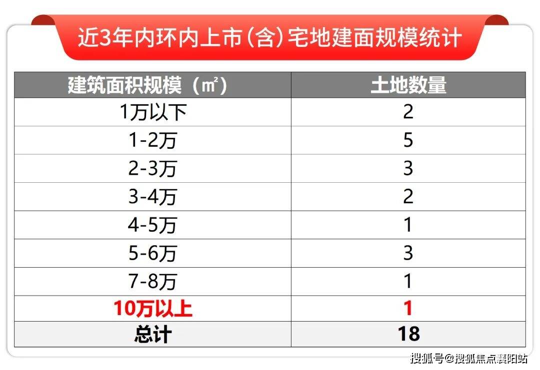 静安玺樾官方售楼处电话(静安玺樾)官方网站-静安玺樾营销中心欢迎您-楼盘最新详情•最新价格-户型图-容积率-2026.静安玺樾售楼处_总价_占比_社区