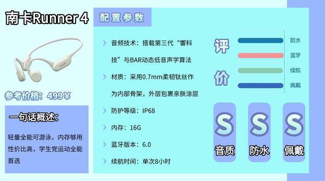 运动蓝牙耳机什么牌子的好？2026十款热门好用运动蓝牙耳机分享