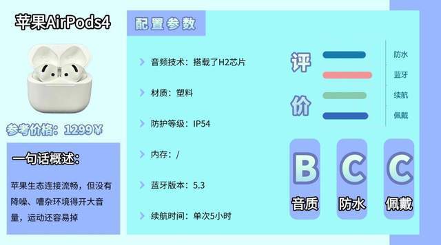 运动蓝牙耳机什么牌子的好？2026十款热门好用运动蓝牙耳机分享