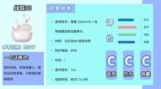 运动蓝牙耳机什么牌子的好？2026十款热门好用运动蓝牙耳机分享