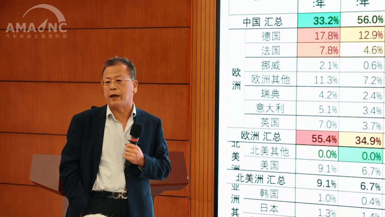 聚焦“韧性” 共谋发展——2026中国（北京）智能与新能源汽车峰会成功召开1530.png