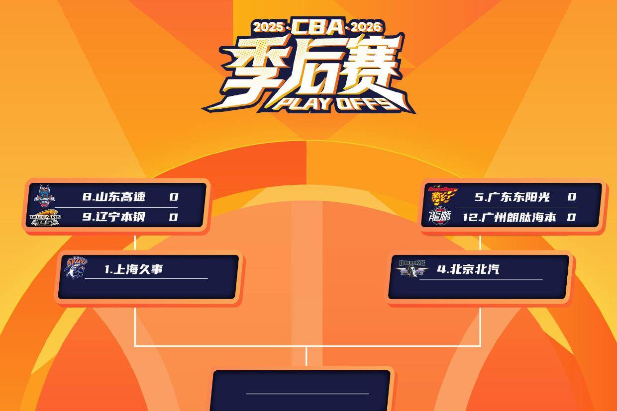 CBA常规赛排名与季后赛对阵：京粤预约1/4决赛
