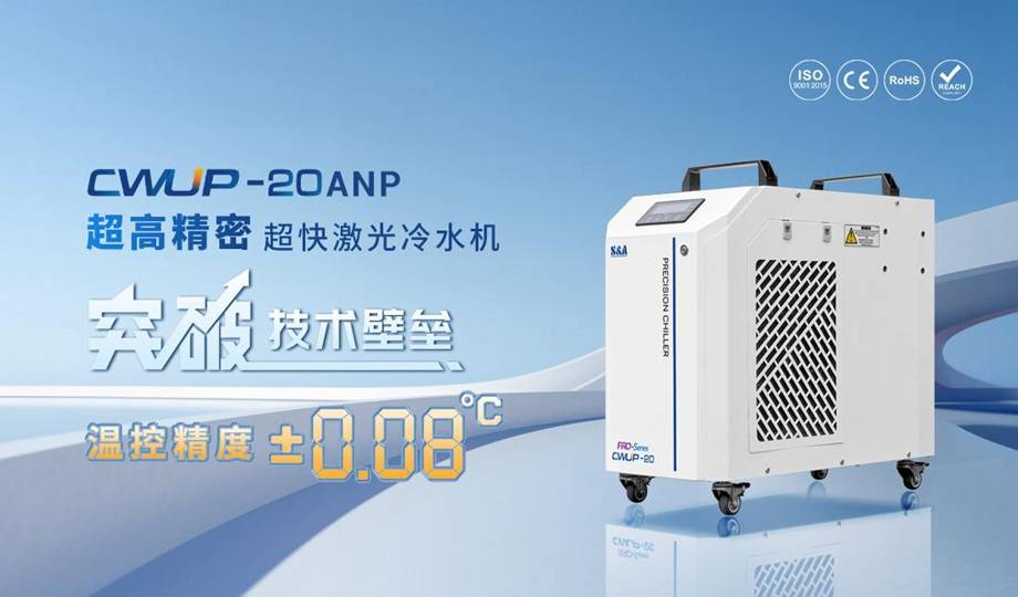 CWUP-20ANP