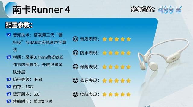 什么耳机适合骑行戴？骑行运动耳机十款体验合集分享，看完不亏