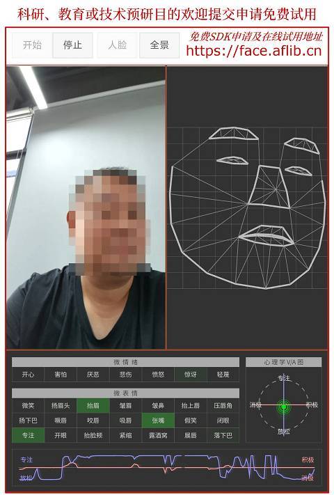 微表情识别：守护监控室的「永不眠之眼」(图2)