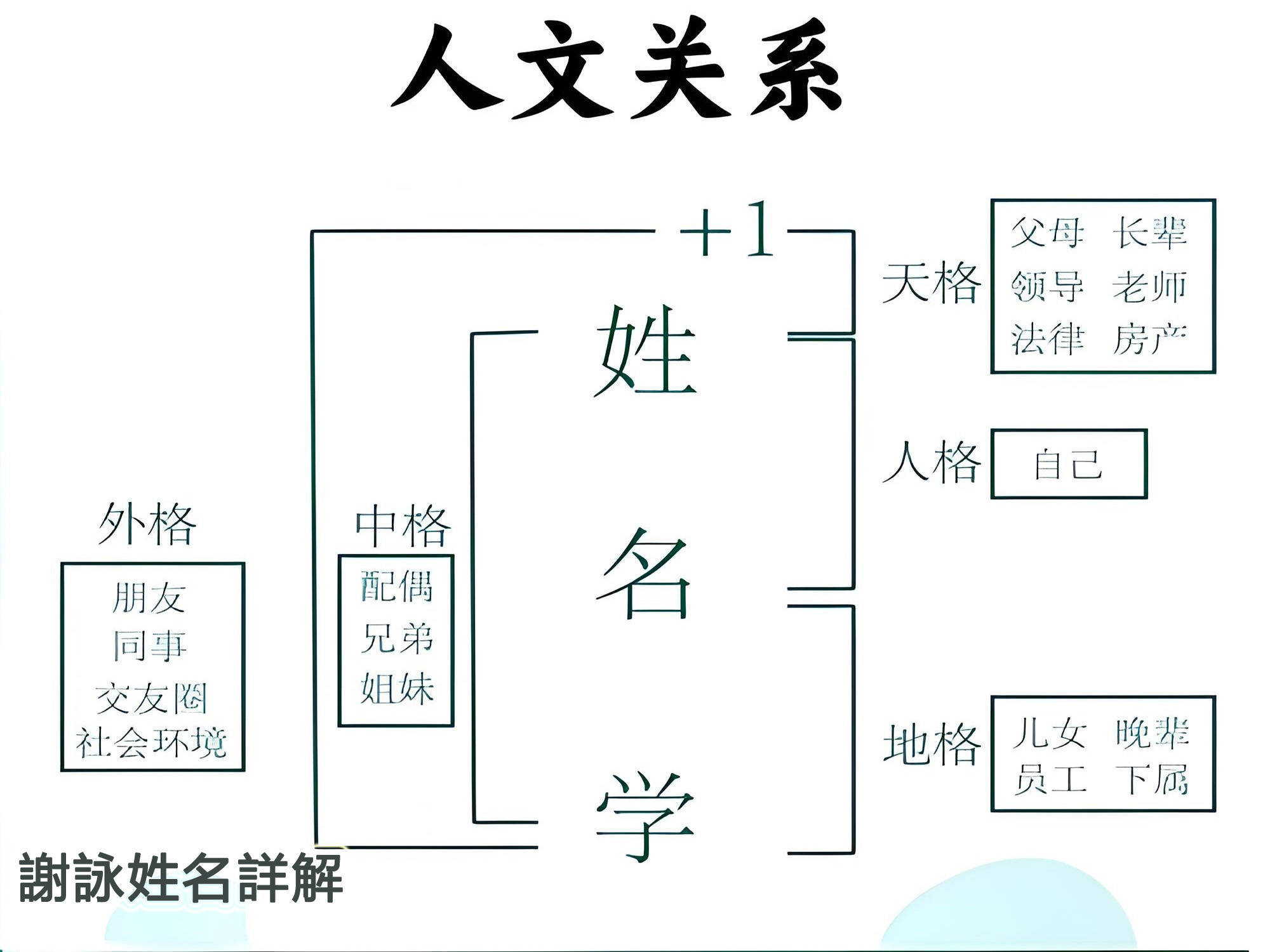 PIC姓名16.jpg