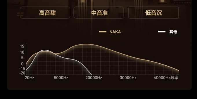小音响什么品牌质量好音质好？质量好、音质佳的小音响品牌合集