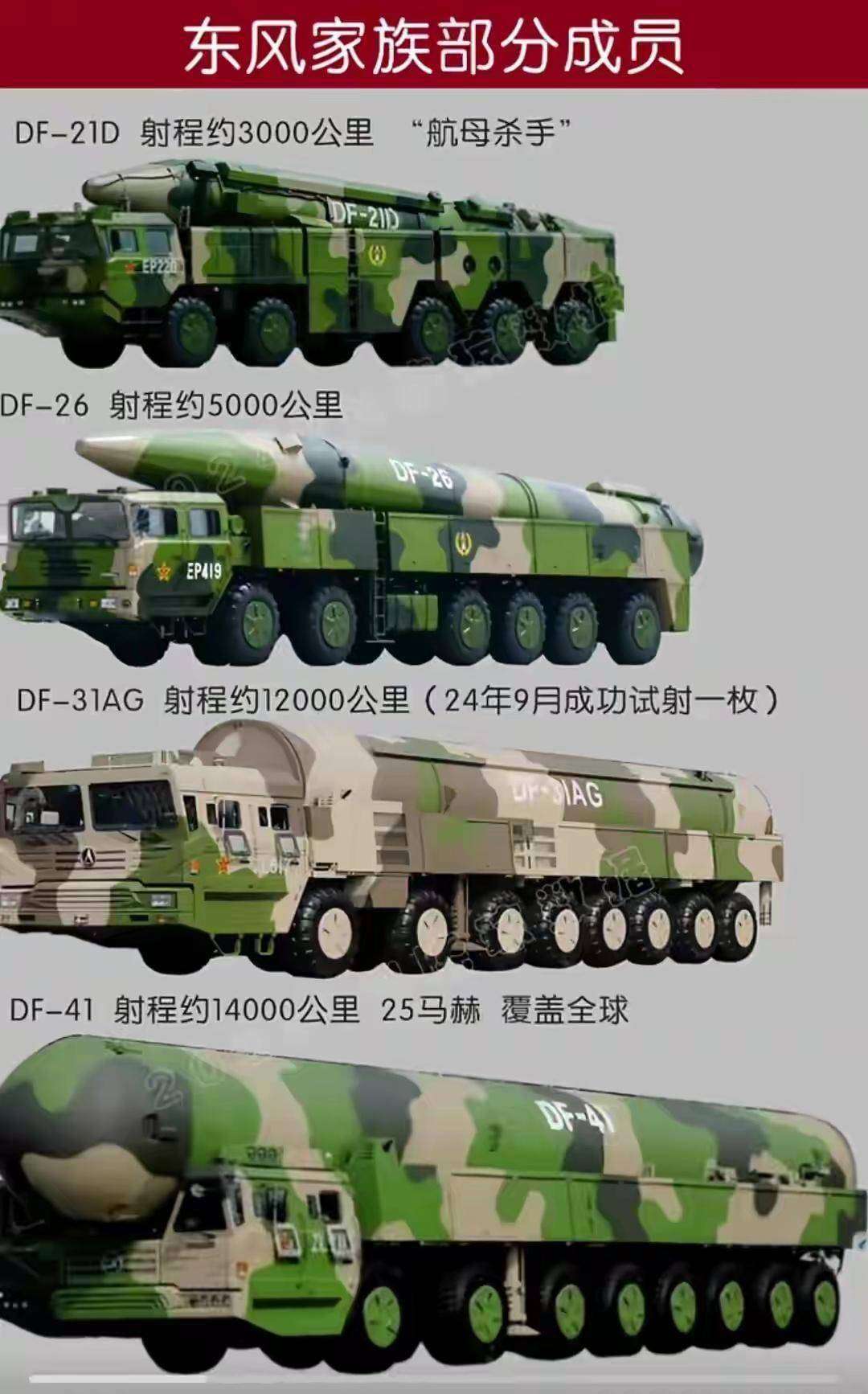 东风导弹擦着即伤