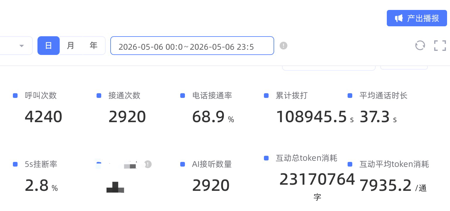 关于最好用的网络电话软件是哪个国家的的信息 关于最好用的网络电话软件是哪个国家的的信息