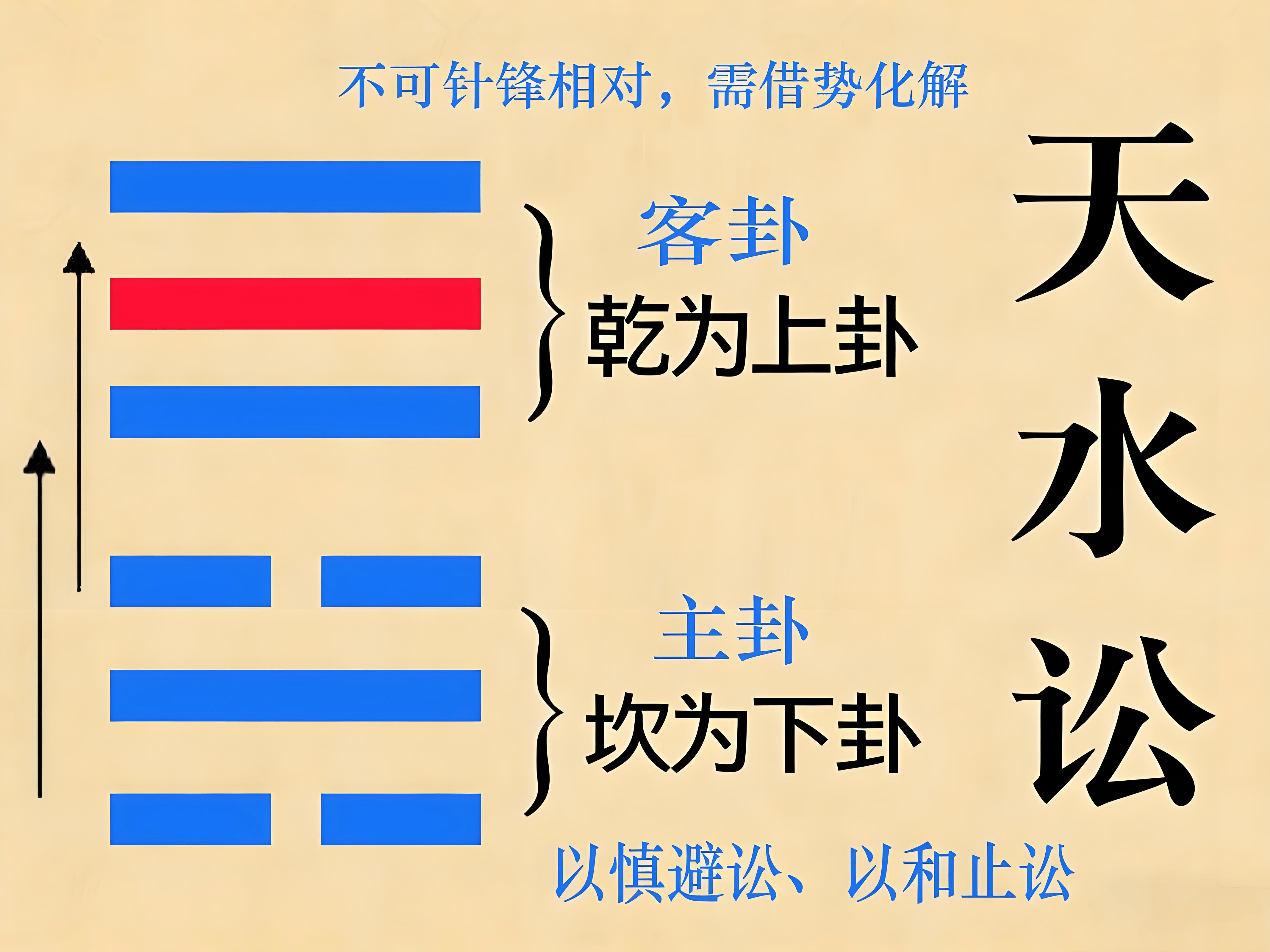 文章配图-1