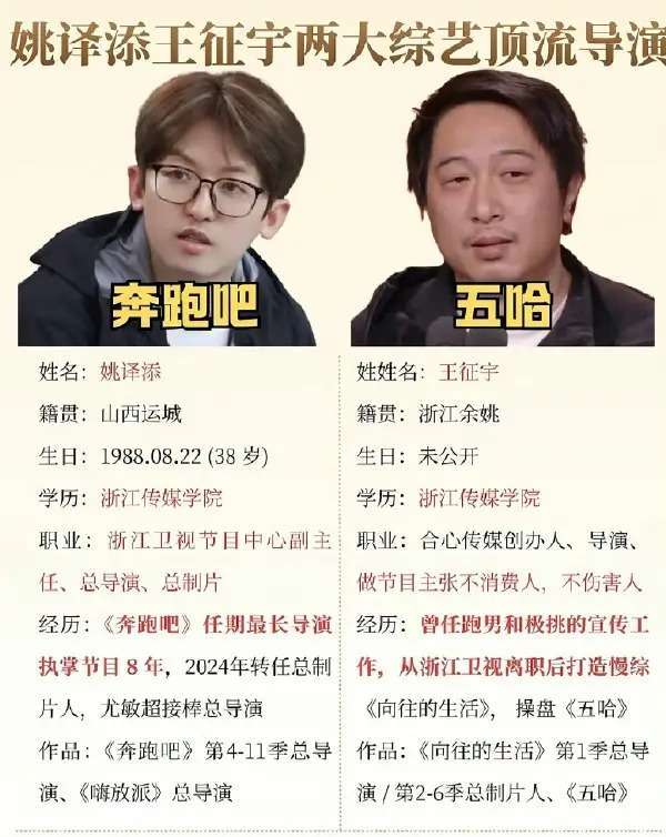 原创            五哈总制片人是跑男总策划 难怪邓超王宝强来参加