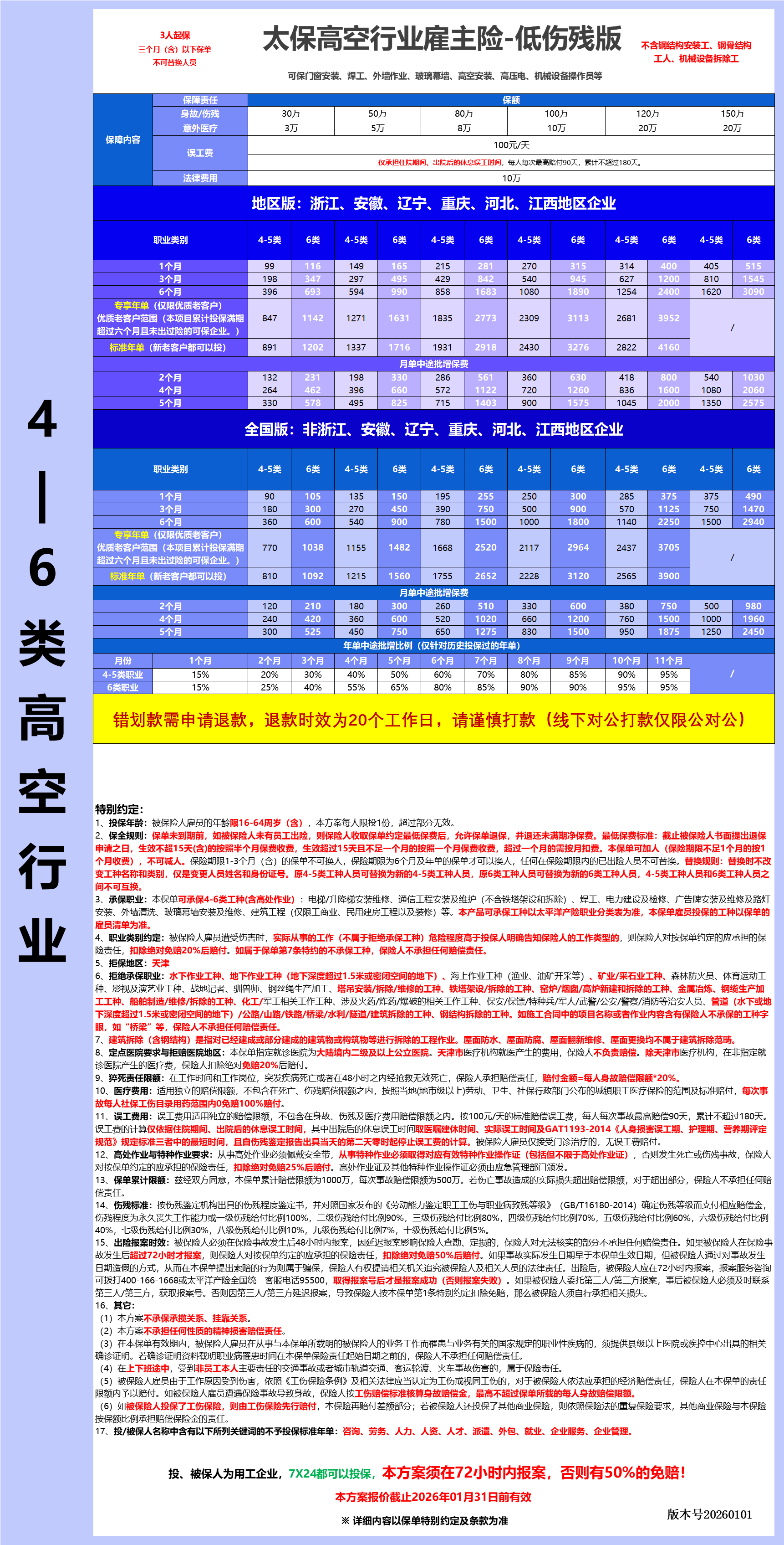 市面上知名的建筑木工雇主责任险公司哪个好