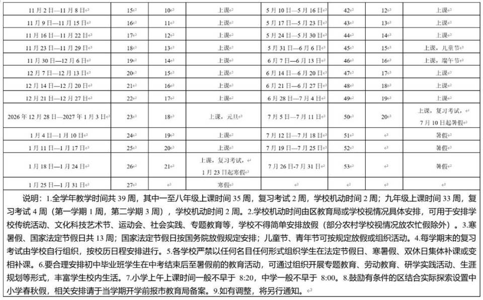 广州中小学新学年校历发布：高三开学时间有重大变化(图2)