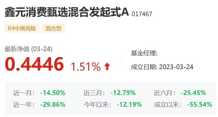 文章配图-1