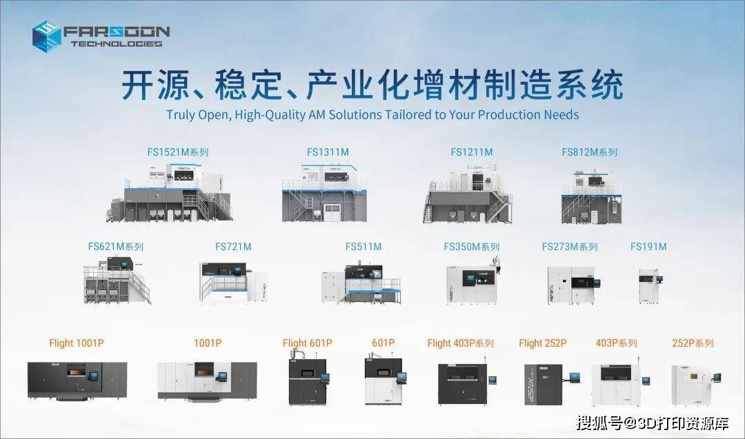 Farsoon Technologies top 10 customers surpass 100 SLS machine installations for prototyping and low-volume production