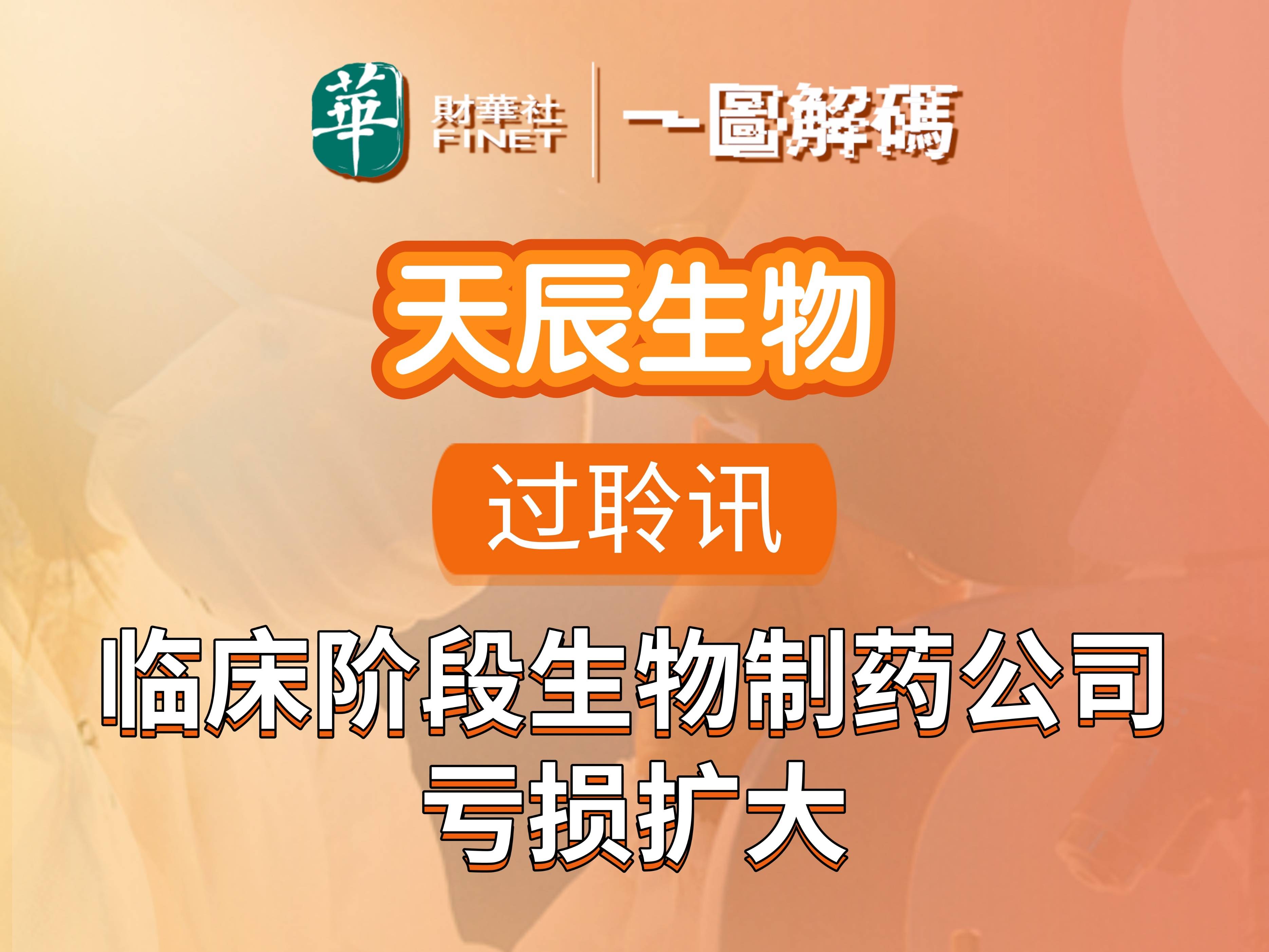 一图解码：天辰生物过聆讯 临床阶段生物制药公司 亏损扩大