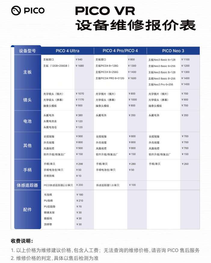 映维网（https://www.nweon.com）