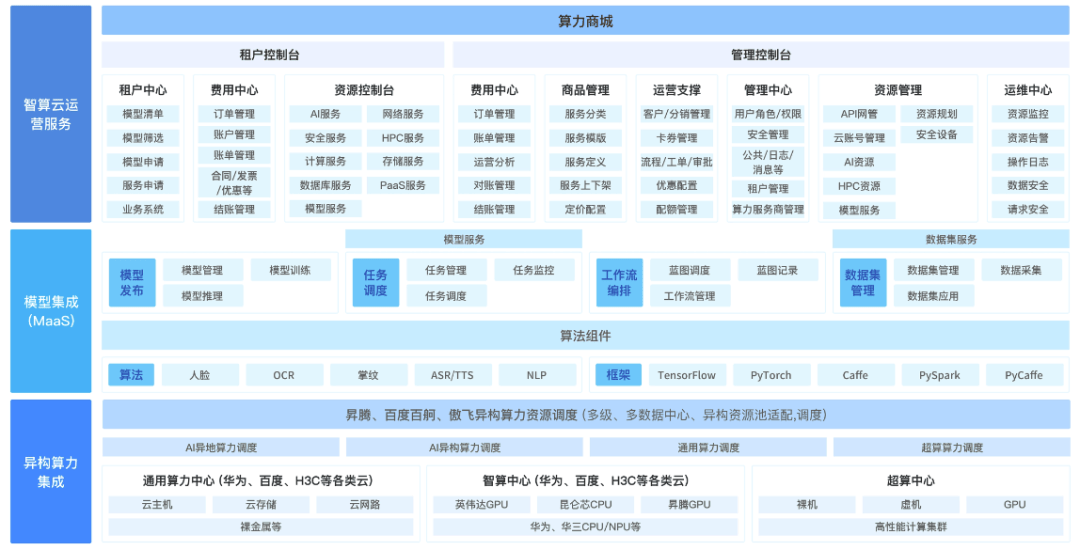 文章配图-2