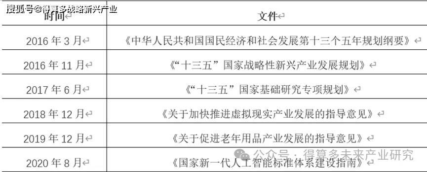 文章配图-1