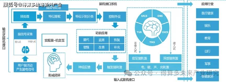 文章配图-1