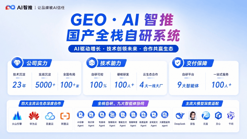 2026年河北盘古开物等AI大模型优化服务商梳理