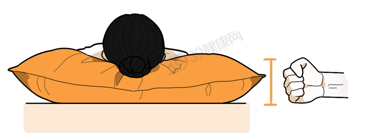 ������ͼ-2