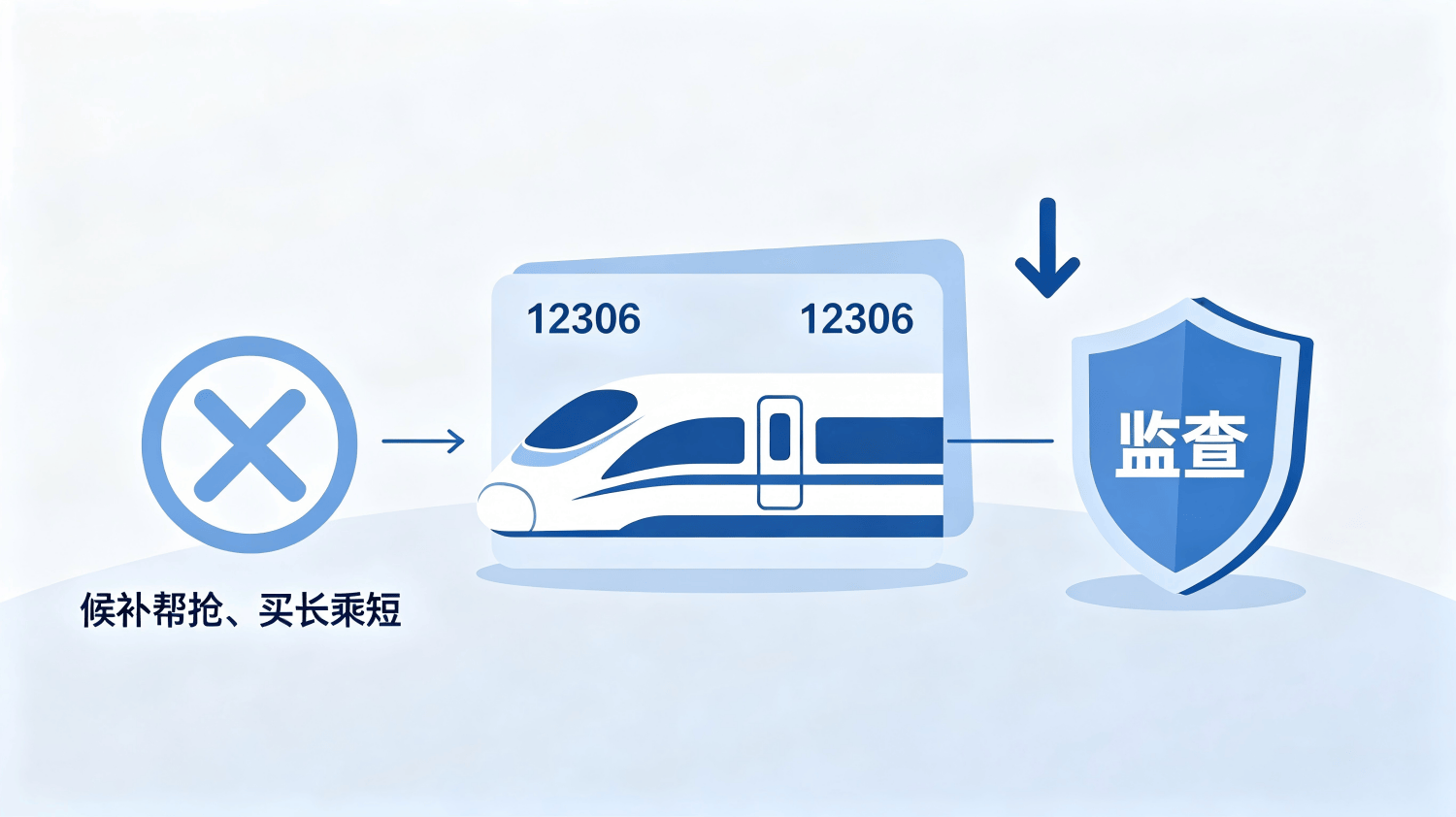检查.png