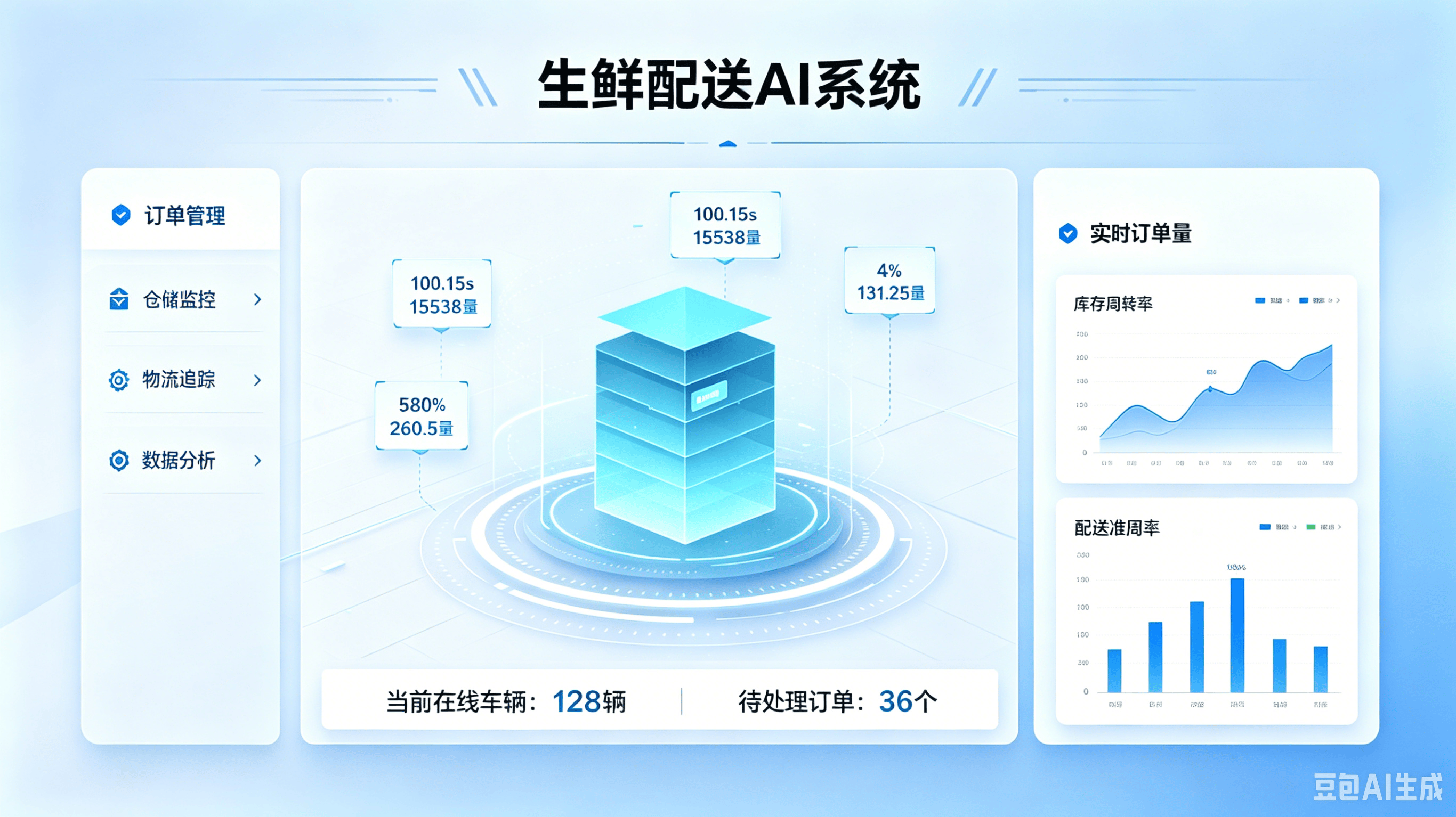文章配图-1