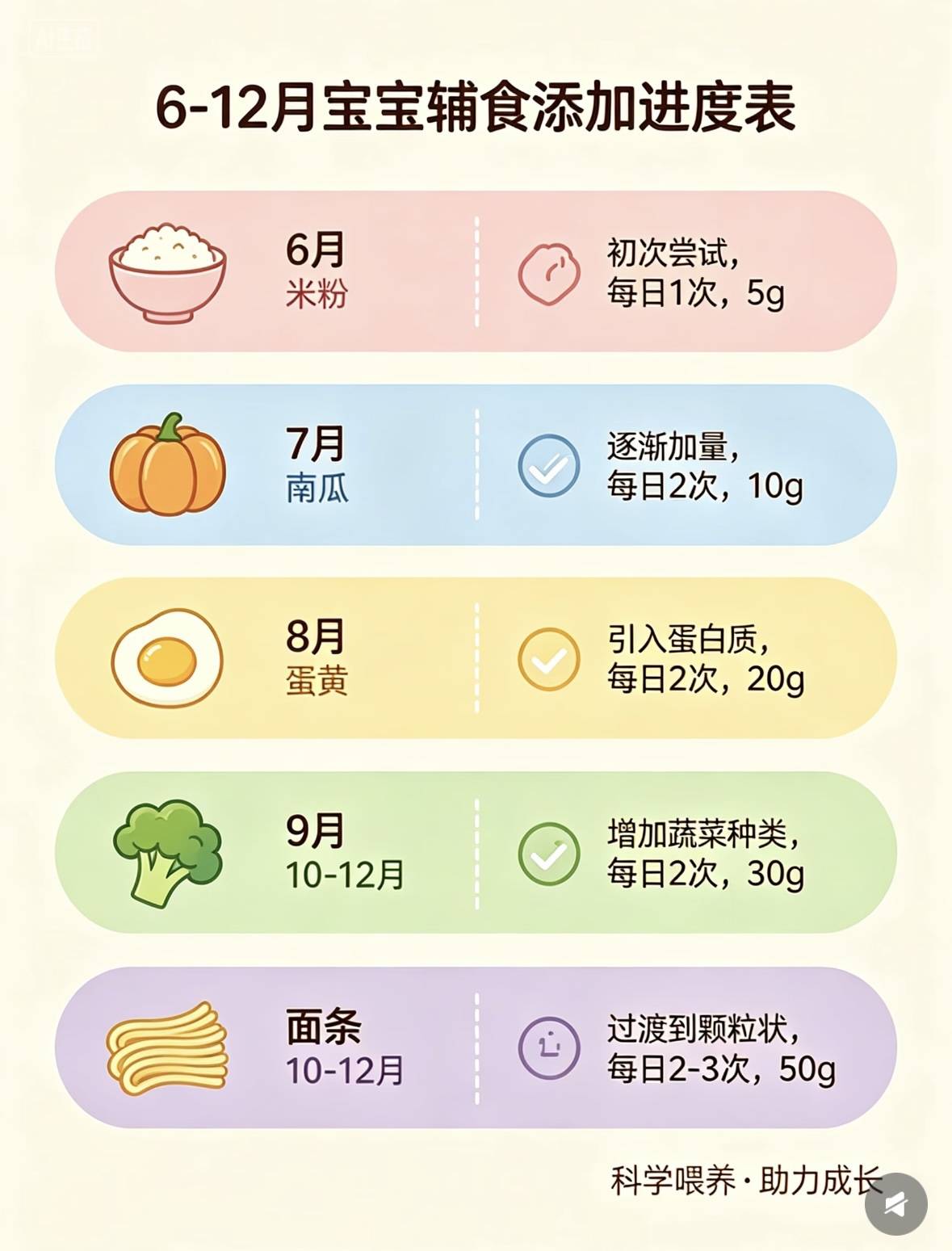 ������ͼ-1