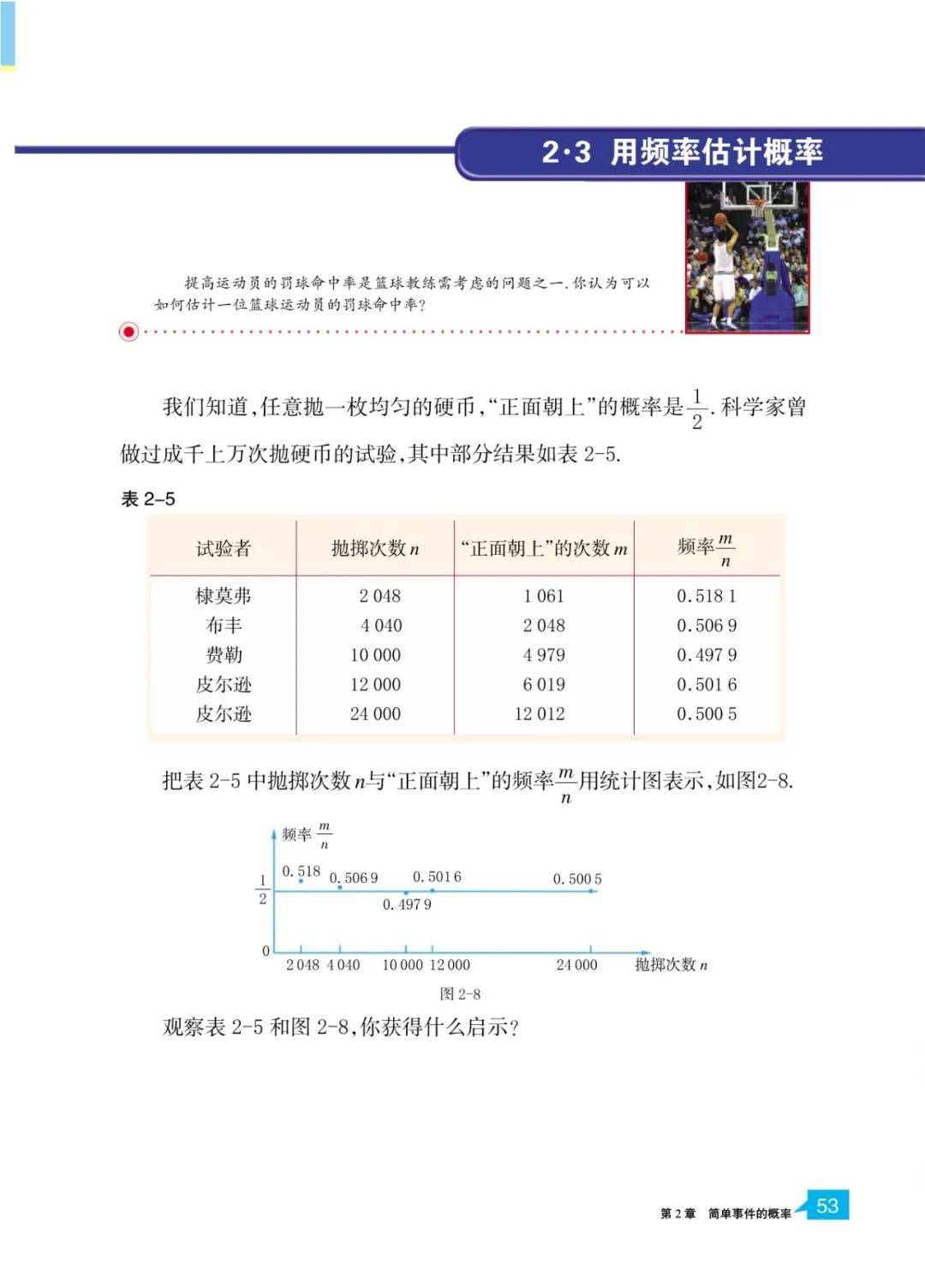 文章配图-51