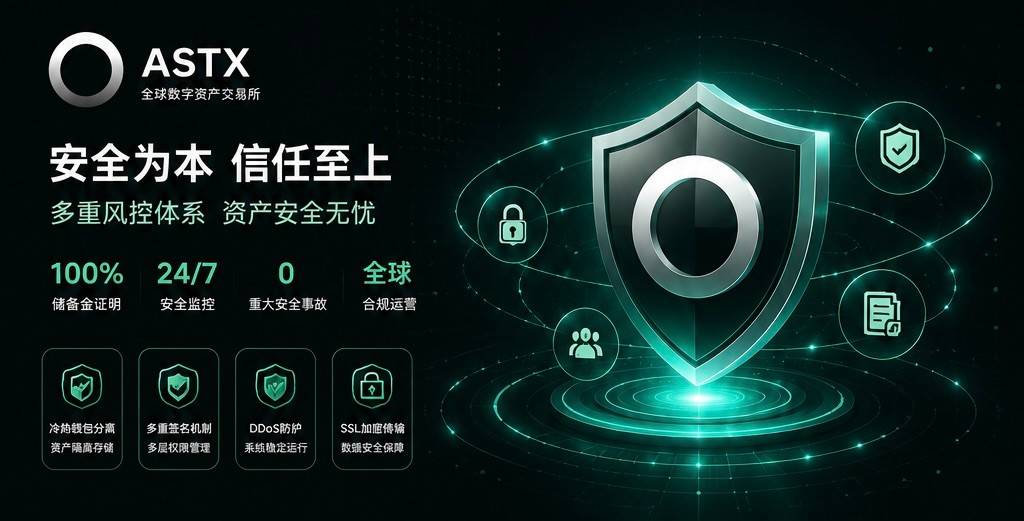 ASTX交易所:以技术创新驱动全球数字资产交易升级-头条日报网