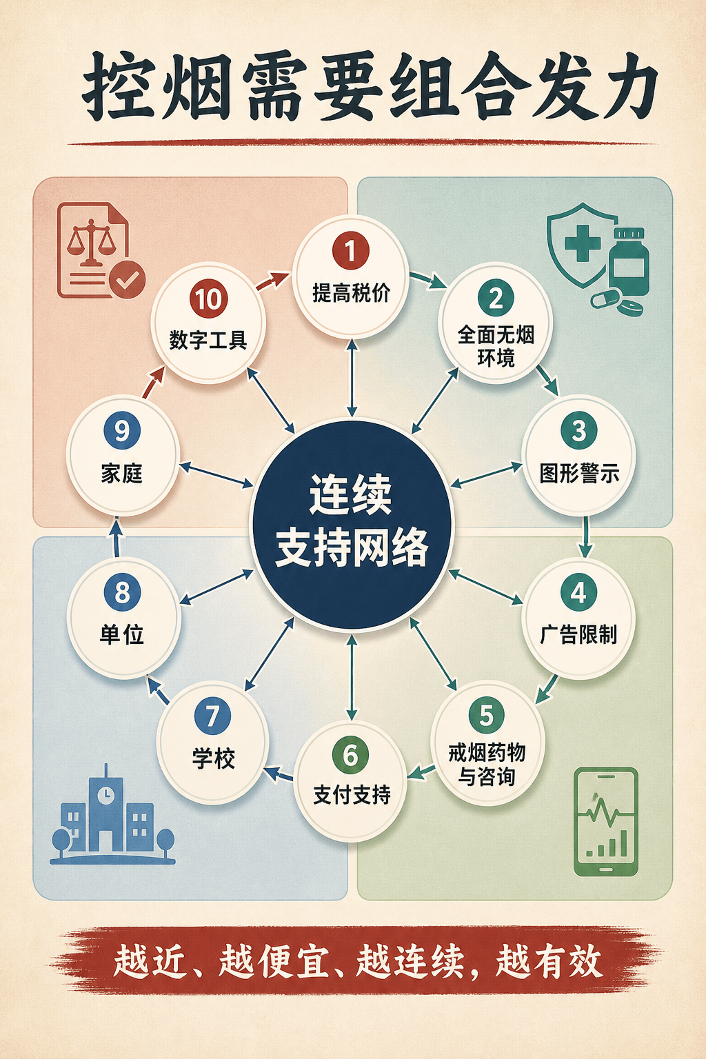 文章配图-1
