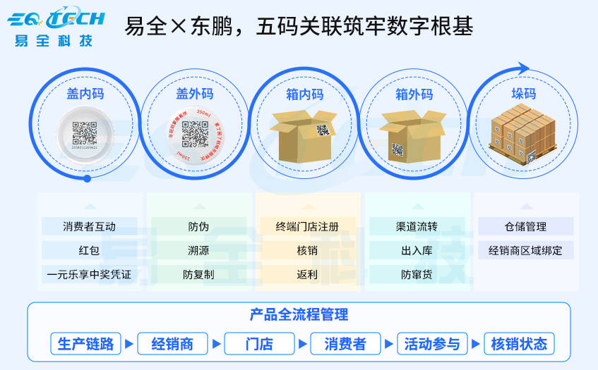 文章插图