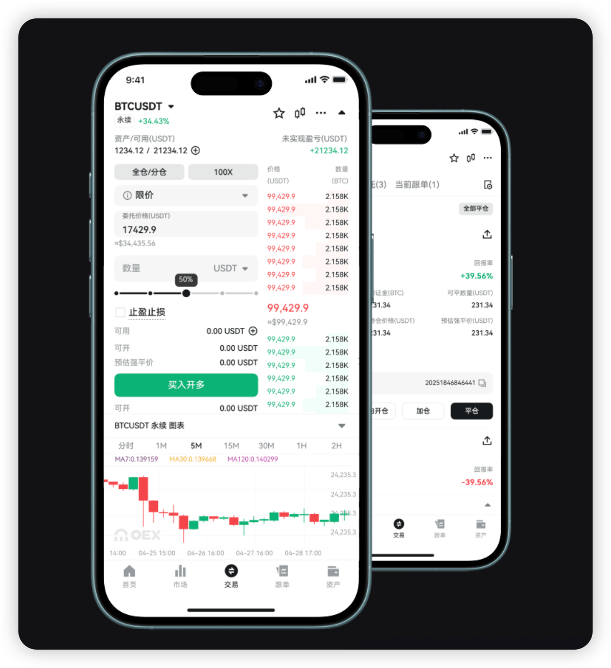 为什么越来越多投资者选择 OEX?原因比你想象得更简单。-头条日报网
