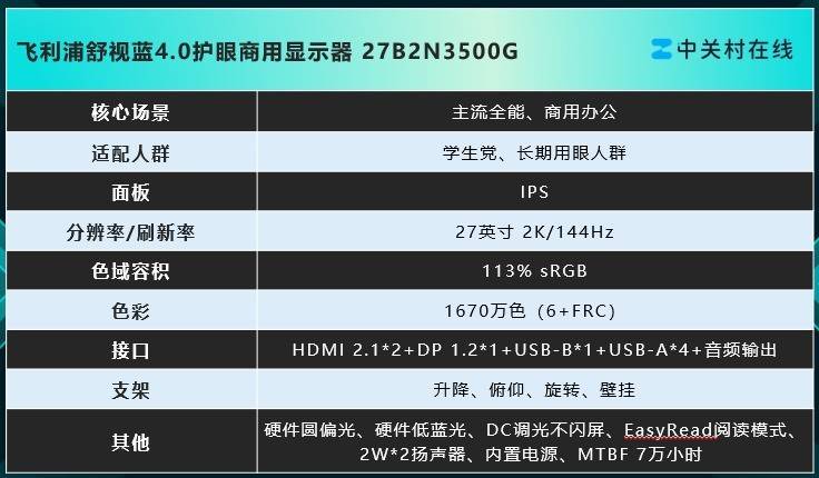 千元办公显示器推荐：飞利浦27B2N3500G护眼高刷之选